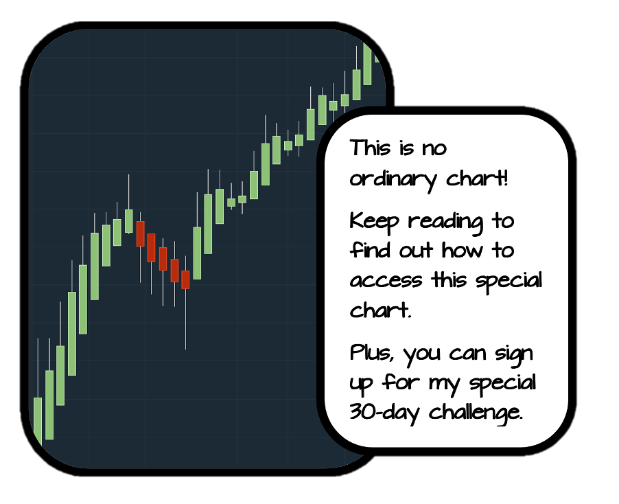 special chart